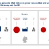 enders-studie-grafik-4