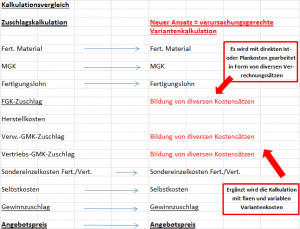 Jungnickl Grafik 1