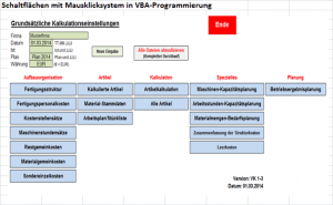 Jungnickl Grafik 2